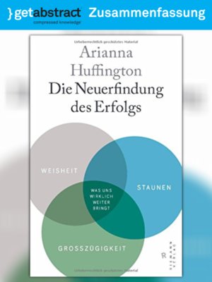 cover image of Die Neuerfindung des Erfolgs (Zusammenfassung)